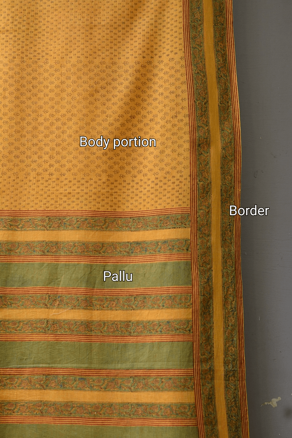 Block Printed Khadi Saree - Sunflower Field - metaphorracha